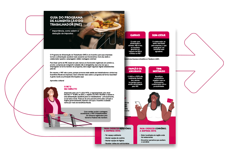 Infográfico - Guia do programa de alimentação do trabalhador (PAT)